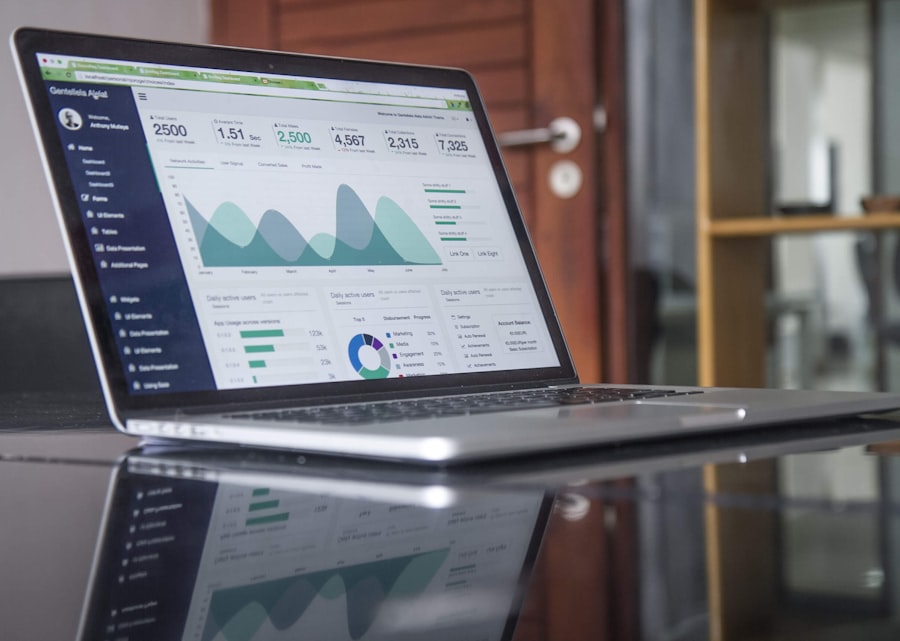 Tablero de gestión de activos con gráficos de rendimiento